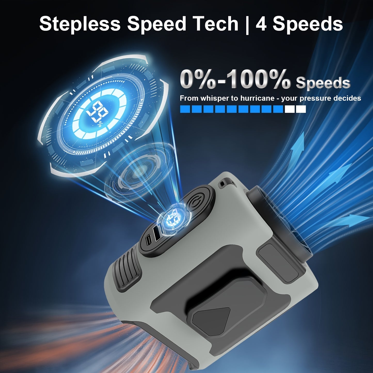 16, 000 Rpm 10000mAh Portable Waist Fan, Clip On Wearable Belt Personal Fan, Rechargeable Battery Powered, With 5 Speed Levels And A Flashlight, Suitable For Outdoor Camping And Traveling Gray