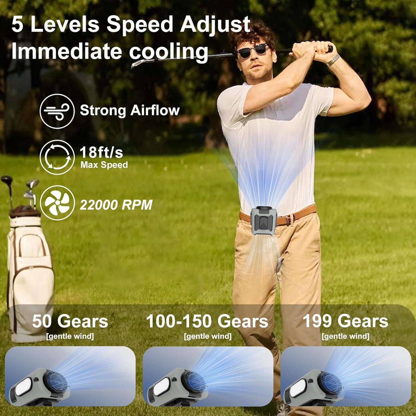 16, 000 Rpm 10000mAh Portable Waist Fan, Clip On Wearable Belt Personal Fan, Rechargeable Battery Powered, With 5 Speed Levels And A Flashlight, Suitable For Outdoor Camping And Traveling Gray